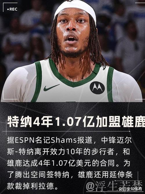 步行者计划续签迈尔斯·特纳 正式迈入奢侈税时代