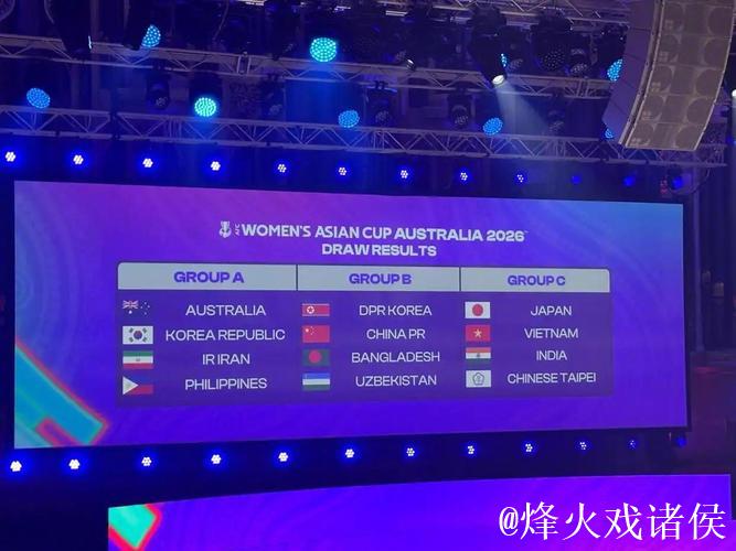 女足亚洲杯抽签结果出炉:中国女足与强敌朝鲜队同组 女足亚洲杯抽签结果出炉:中国女足与强敌朝鲜队同组