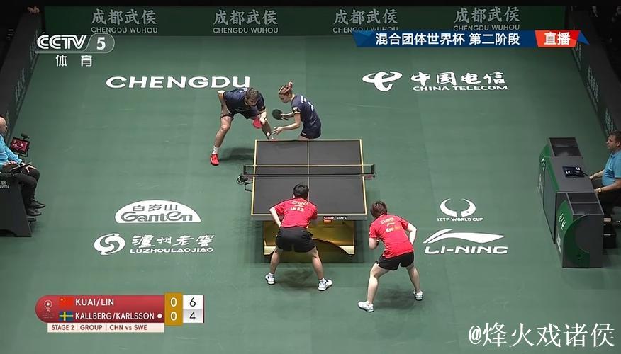 乒乓球混合团体世界杯:中国队8-4击败瑞典,豪取9连胜 乒乓球混合团体世界杯:中国队8-4击败瑞典,豪取9连胜