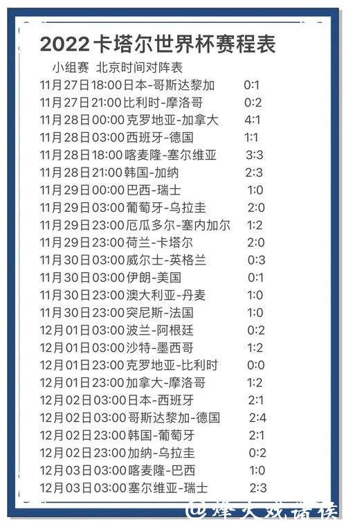 深入解读：2023年世界杯预测分析与趋势研判
