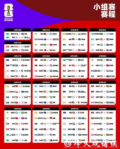 2026世界杯淘汰赛赛程最新完整解析