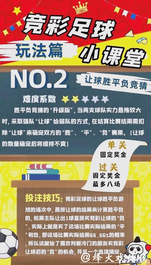 解析世界杯投注玩法及技巧全攻略 解析世界杯投注玩法及技巧全攻略